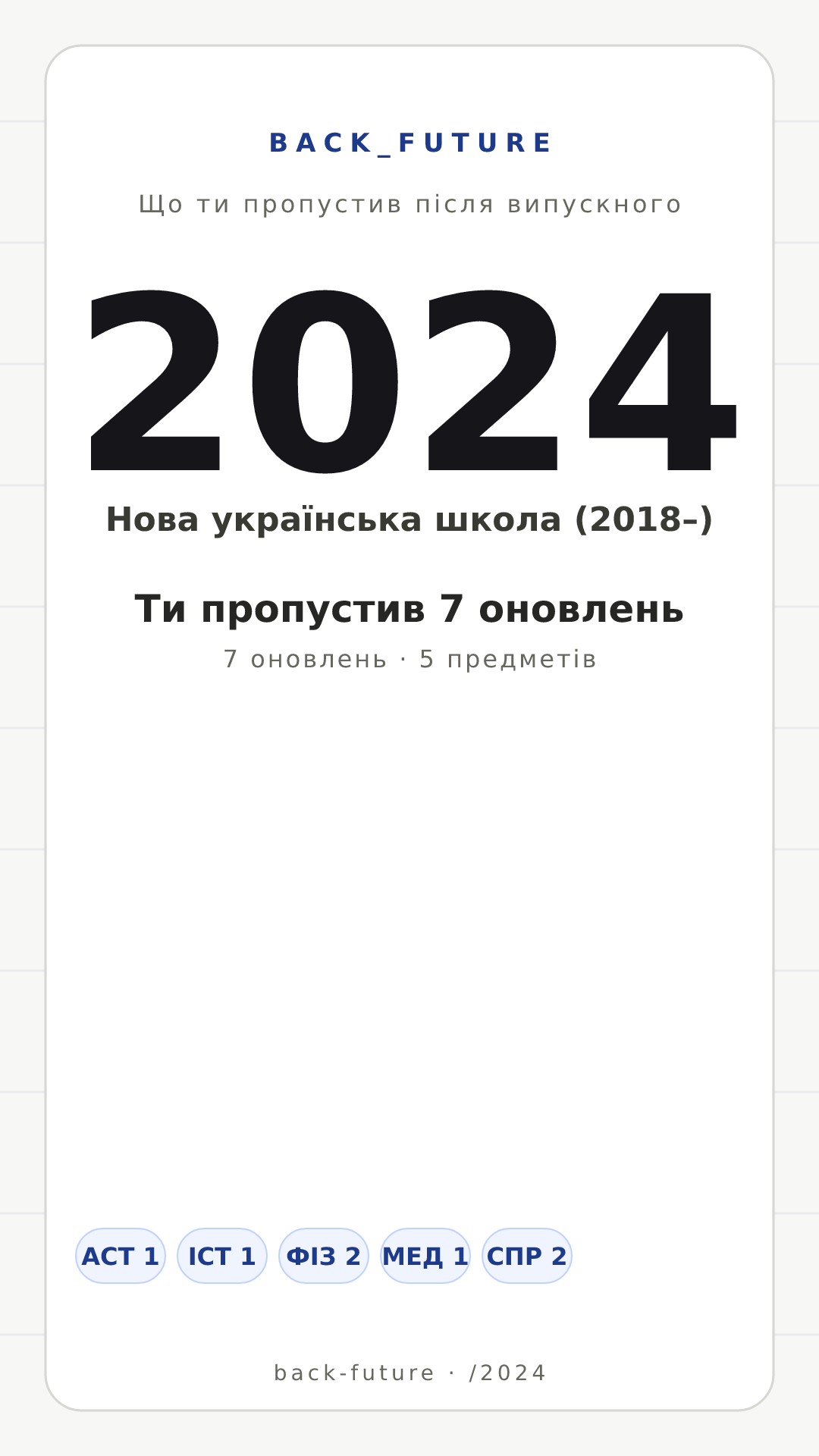 Постер для випуску 2024-го: Нова українська школа (2018–), 7 оновлень