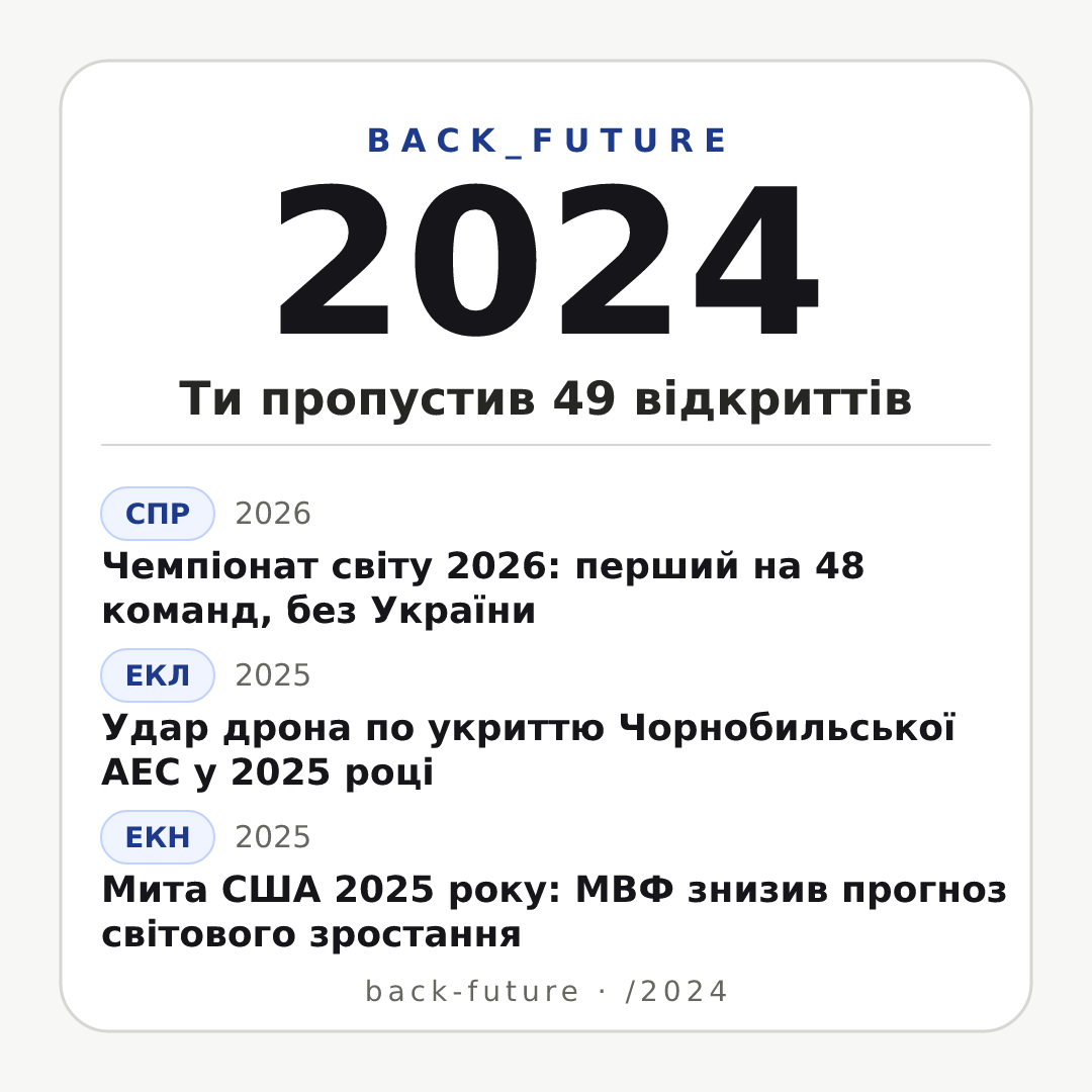 Постер «Квадрат» для випуску 2024-го: Нова українська школа (2018–), 49 оновлень